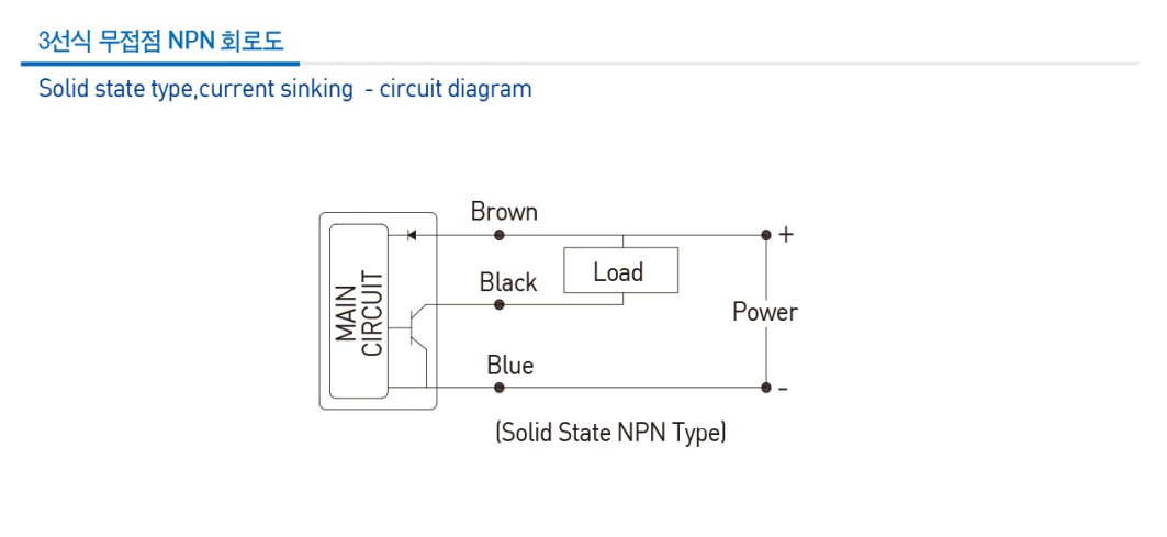 Lắp đặt sensor cảm biến xilanh khí nén jrt hàn quốc dùng trong tự độ ng hóa 