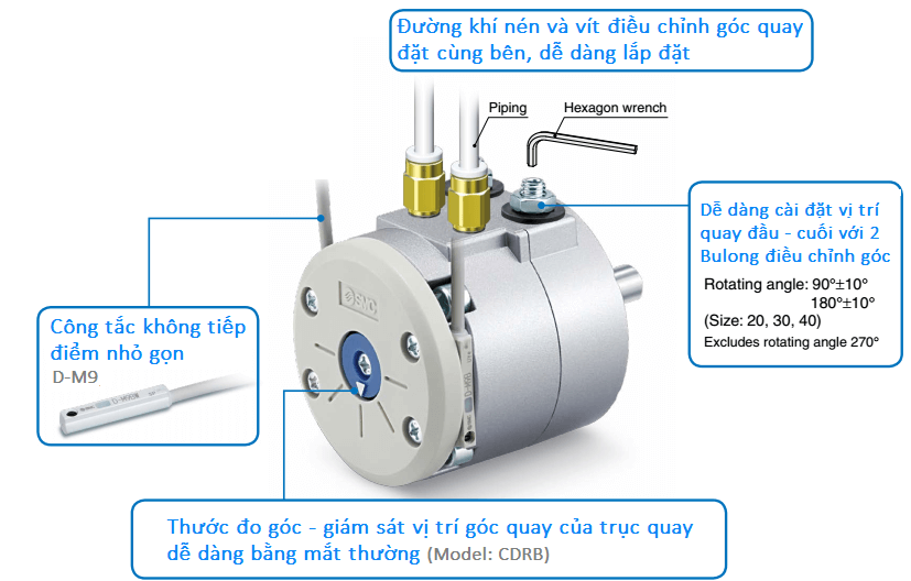 Xilanh xoay dùng cho hệ thống tự động hóa