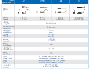 Sensor cảm biến xilanh khí nén jrt hàn quốc dùng trong tự động hóa